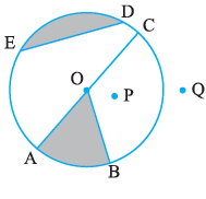 Page 84 Chapter 4 Class 6th Non-Rationalised NCERT 2019-20